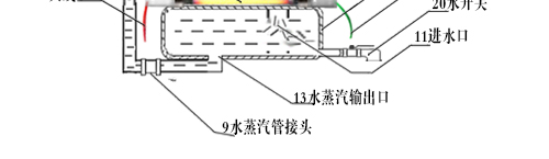 花生豆腐,花生豆腐机,花生豆腐加盟,水蛋白花生豆腐